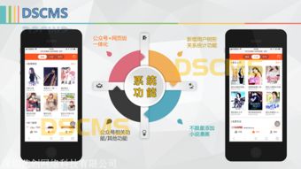 微信漫畫源碼系統開發 技術實現與商業潛力