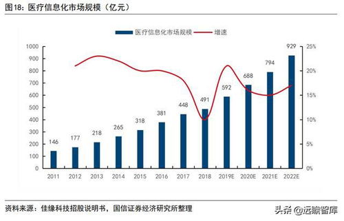 佳緣科技 深耕軍工網(wǎng)絡(luò)安全，筑牢國家信息化防線